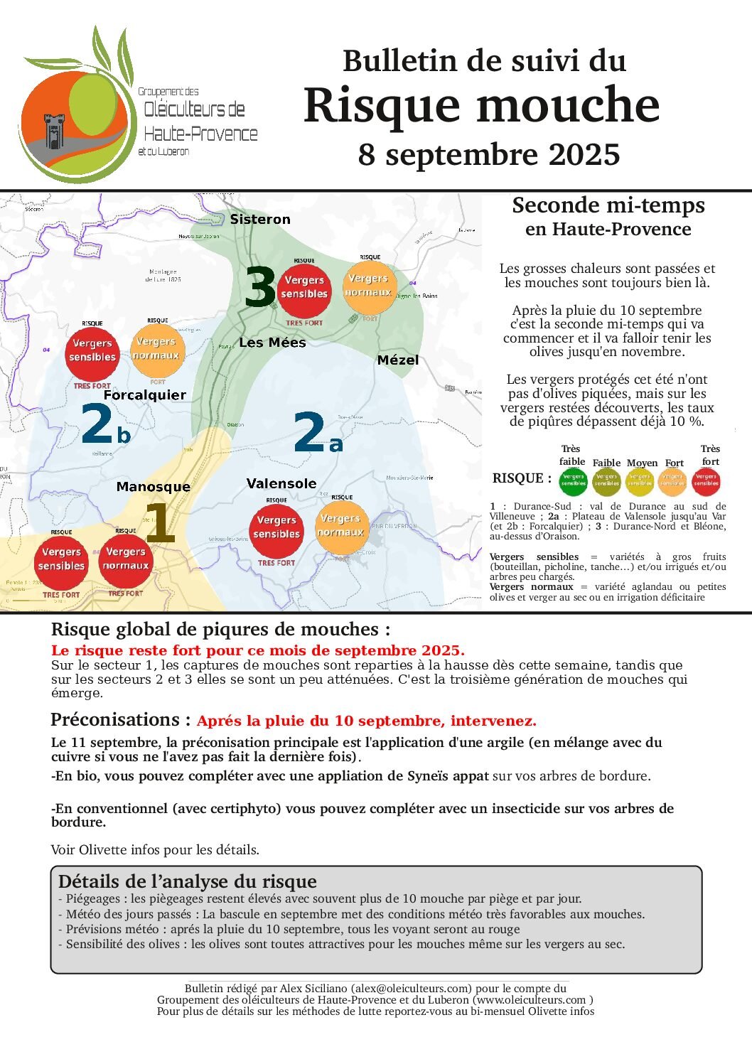 Risque mouche septembre 2025