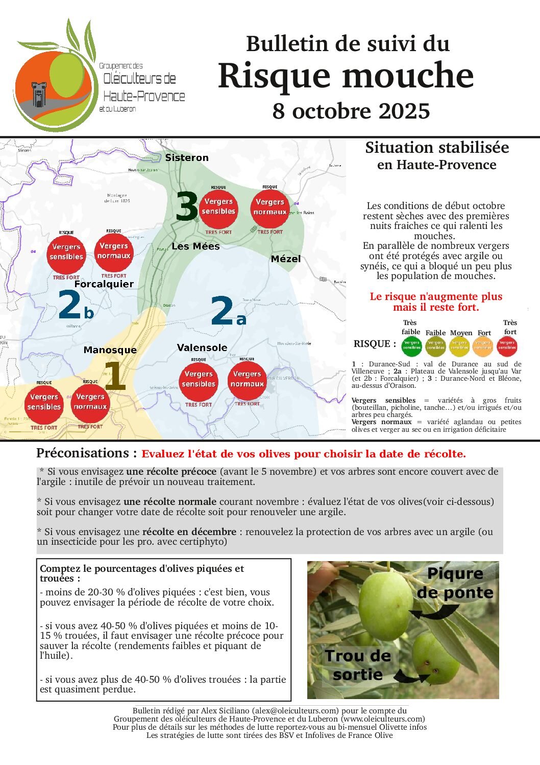 le risque Mouche du 08 octobre 2025