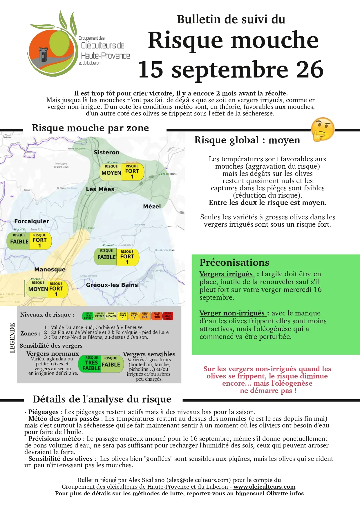 Risque Mouche au 15 septembre 2026